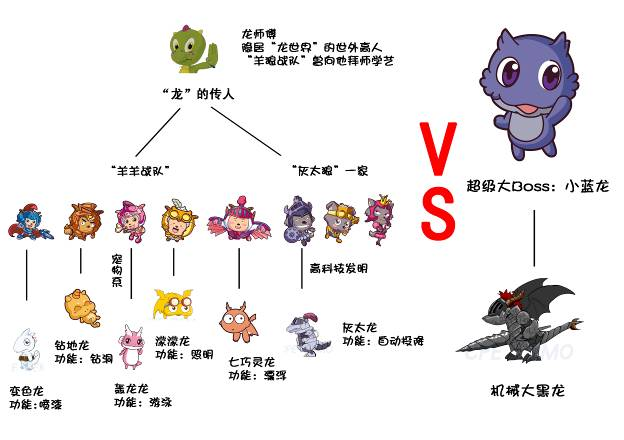 星空综合官方网站